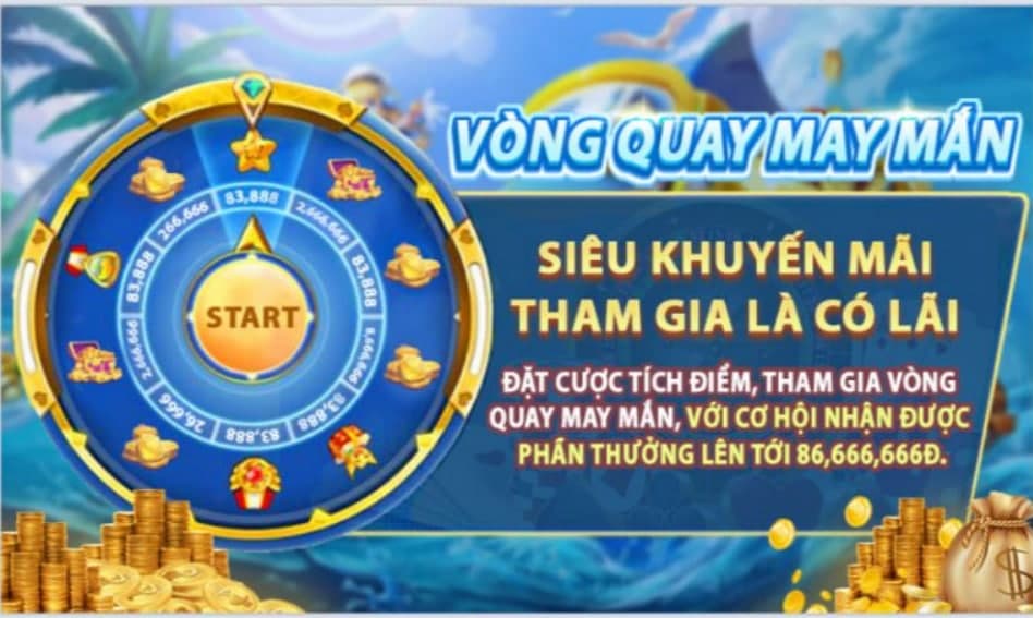 vòng quay may mắn tại dwin68